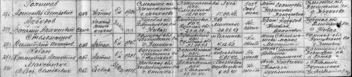 Голышев мать.jpg