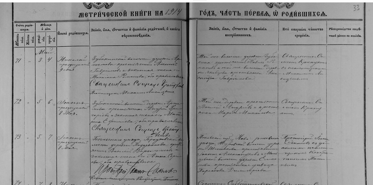 1914 ГАСО ф.48 оп.4 д.996 кр. в Сыч.Соборе бельский.jpg