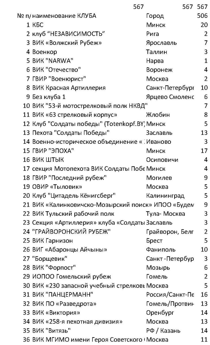 предварительные2024 на 3 апреля_Страница_1.jpg