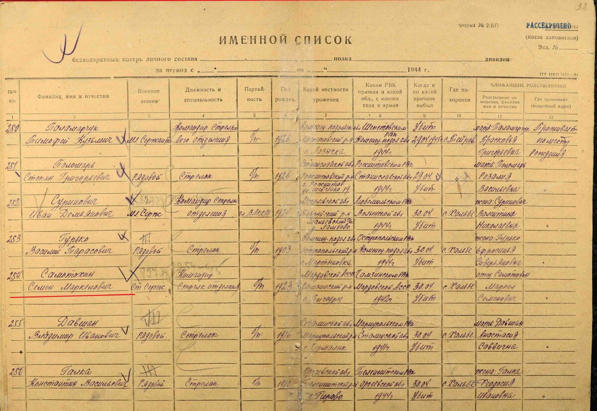 саматохин.jpg