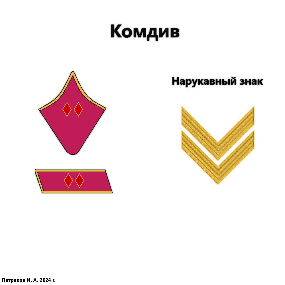 Комдив.png
