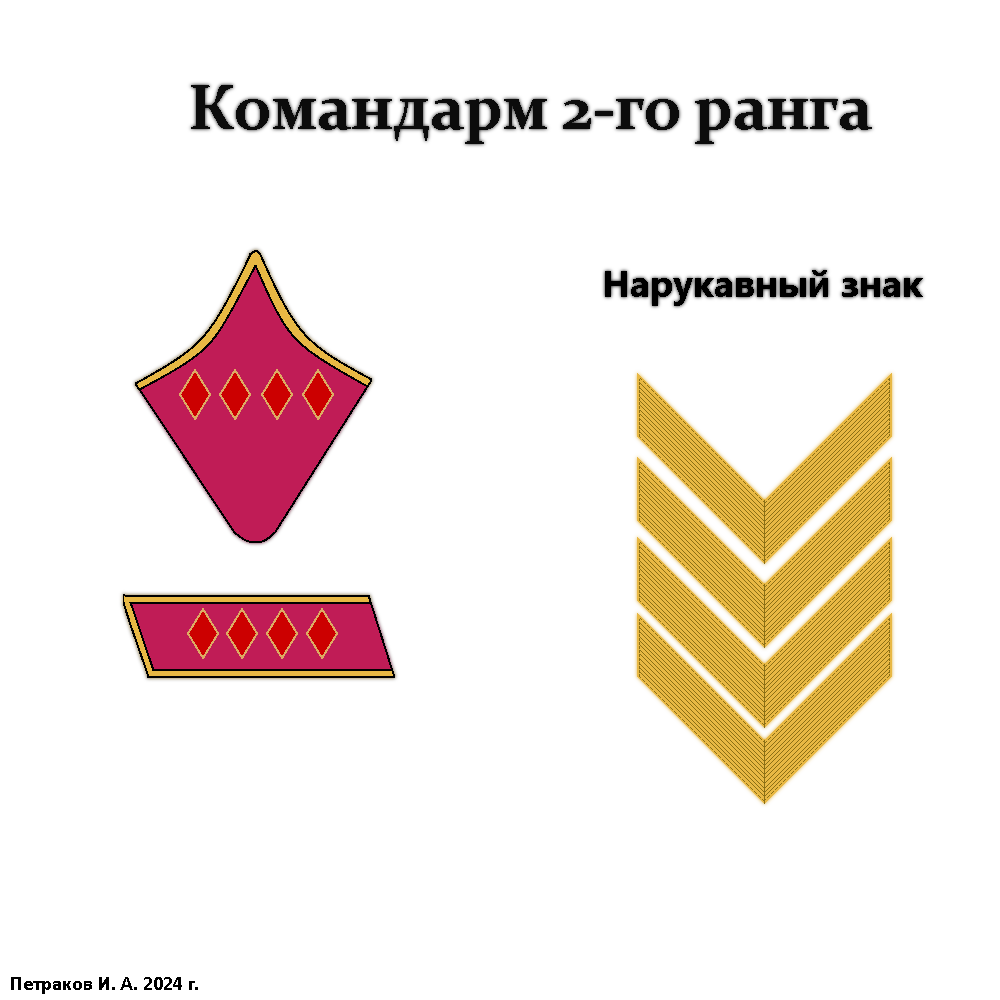 Командарм второго ранга.png