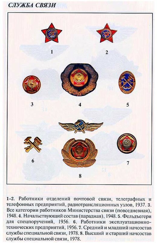 Знаки различия министерств и ведомств СССР. Кокарды_Страница_13.jpg