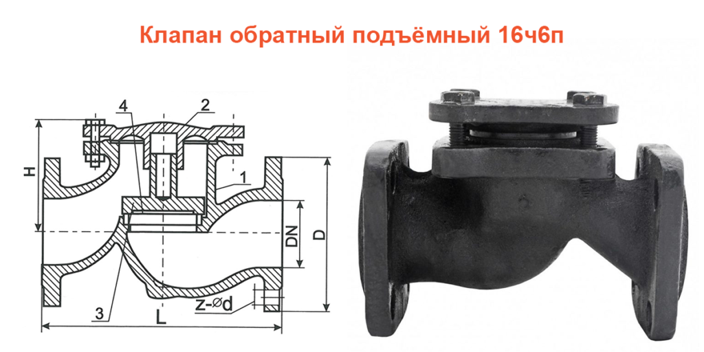 klapan-obratnyiy-podyomnyiy-16ch6p-1024x512.png