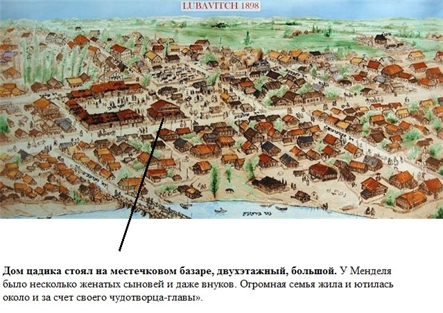 м._Любавичи.jpg