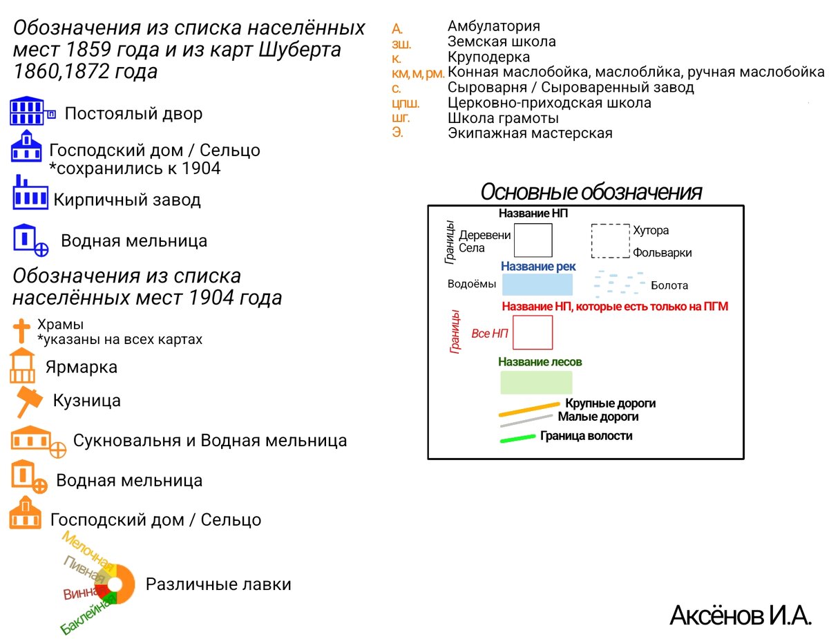 Условные обозначения.jpg