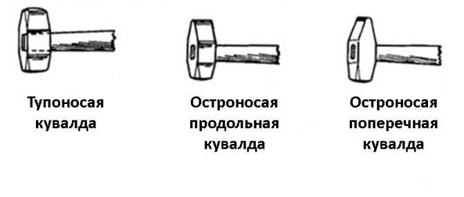 raznovidnosti-kuvald.jpg