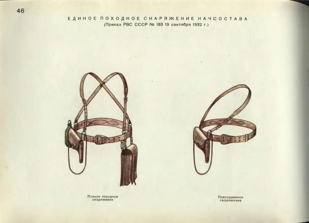 16 - Походное снаряжение.jpg