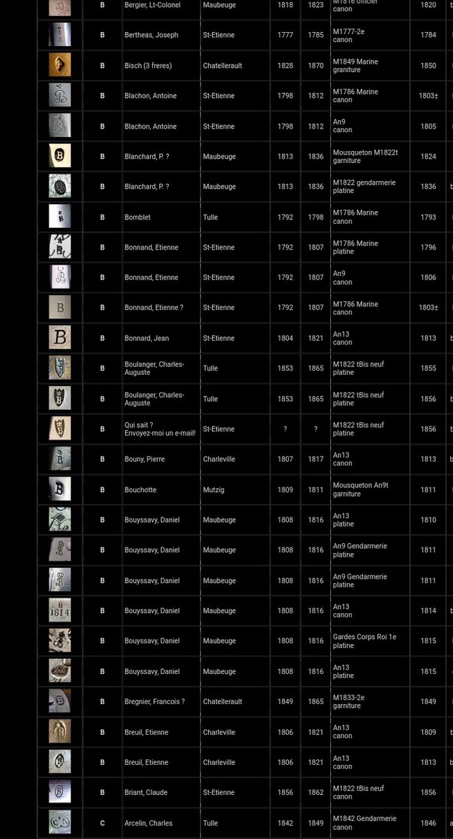 Screenshot_20251217-131208_Yandex.jpg