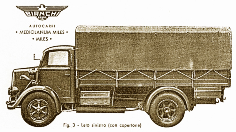 bianchi_miles_02.jpg