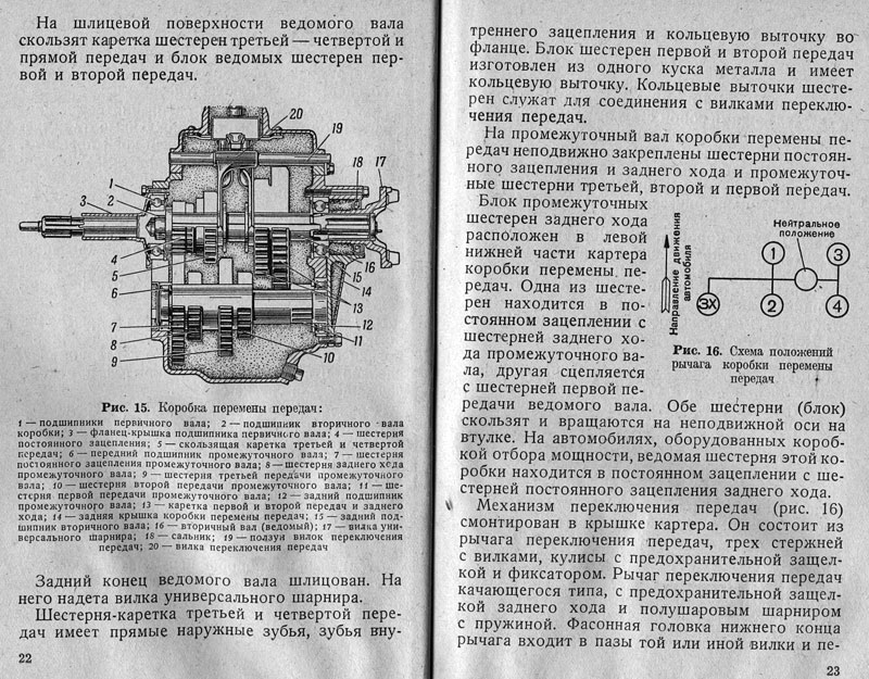 Схема переключения передач на зил 4331