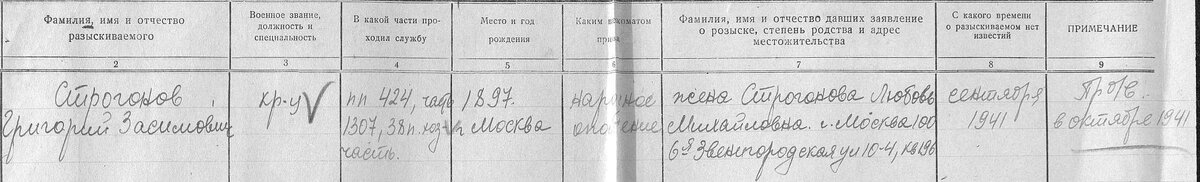 пп 424, част 1307,  38п хоз.часть.jpg