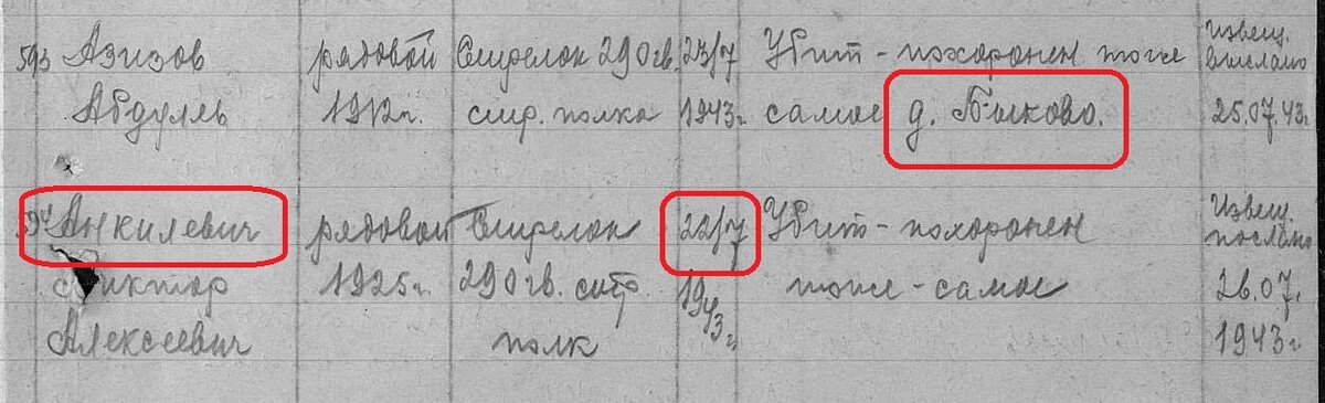 Анкилевич В.А..jpg