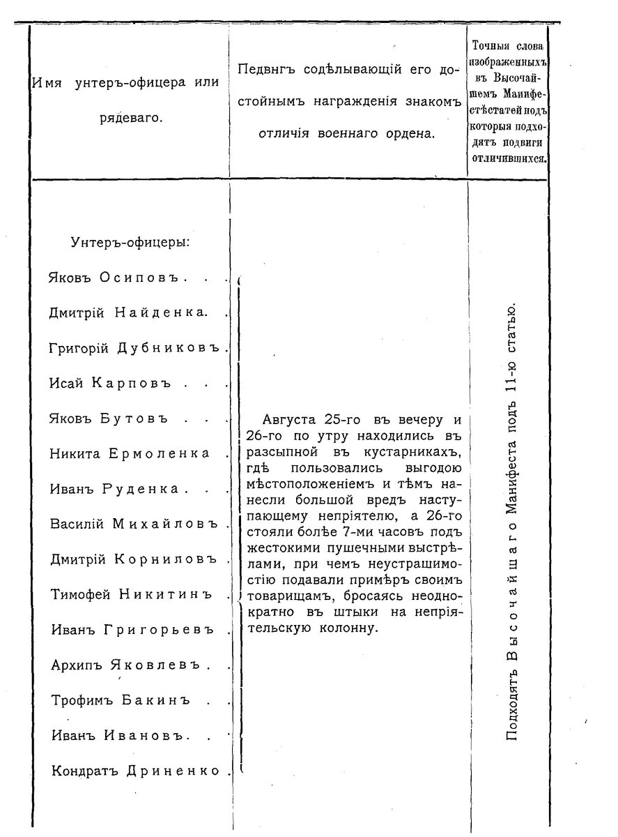 список_2.jpg