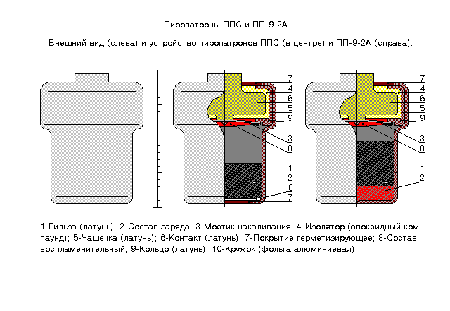 pp92103.gif