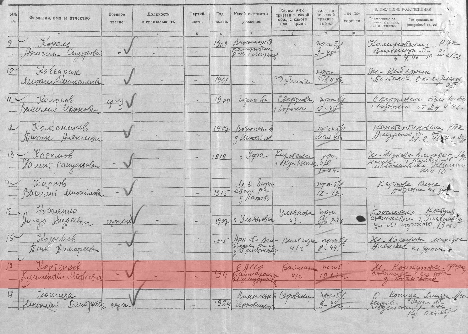 Кортунков 13.jpg