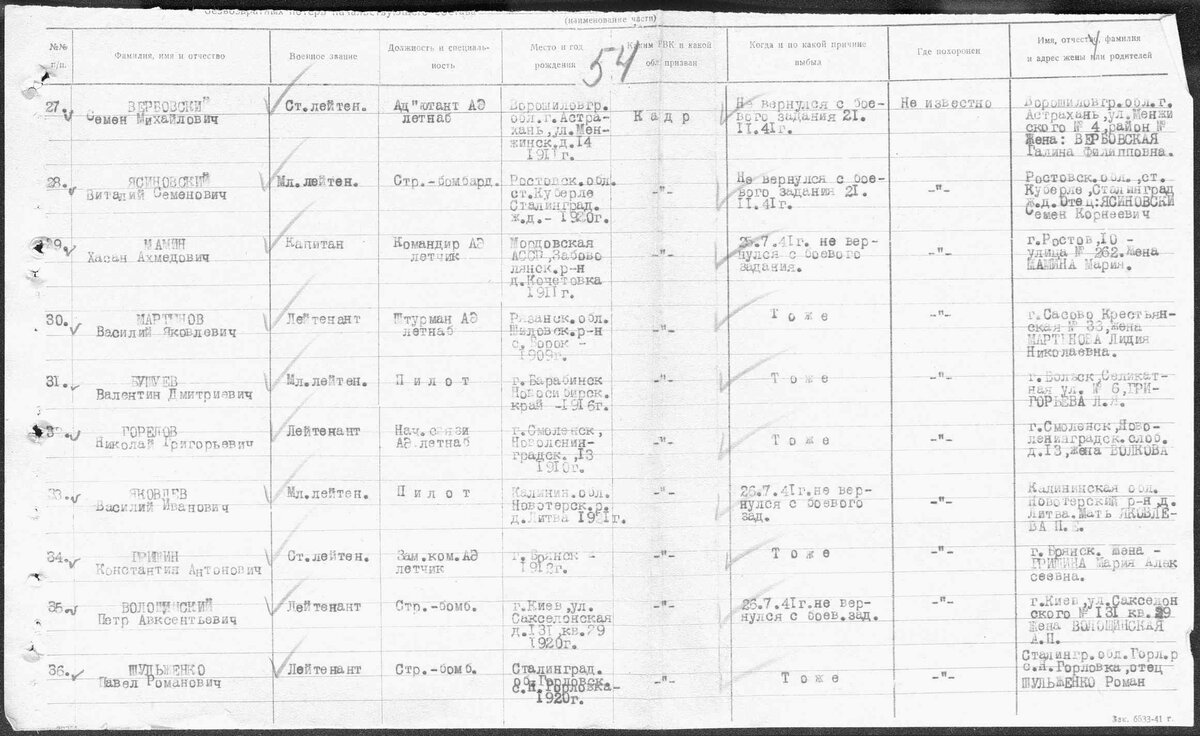 Горелов Ник Егорович5.jpg