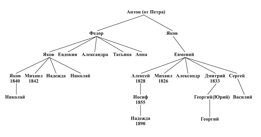 upload_2015-3-23_12-58-50.png