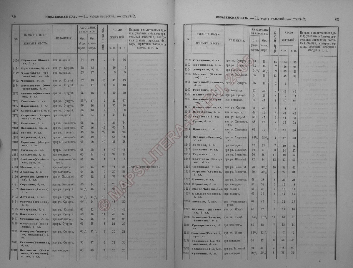 082-083 Бельский уезд_2170.jpg