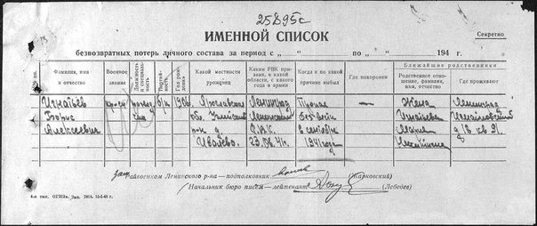 Игнатьев Борис Алексеевич_ОБД.jpg