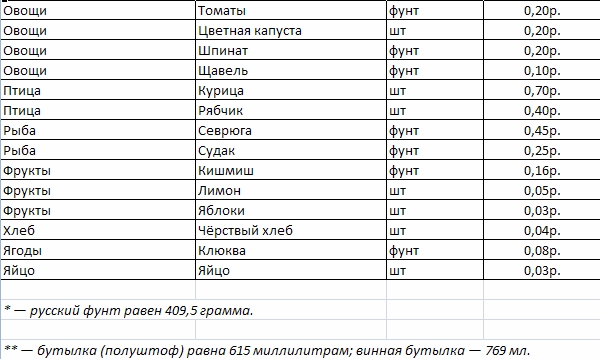 1913_prod_2.jpg