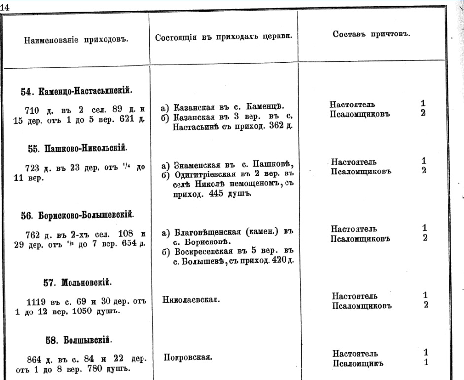 приходы.jpg