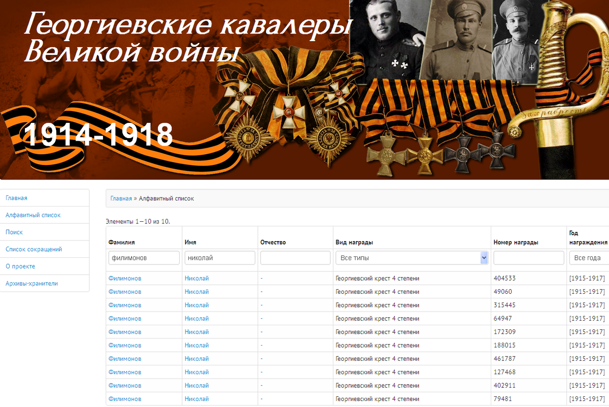 Памяти героев 1914 1918 поиск по фамилии