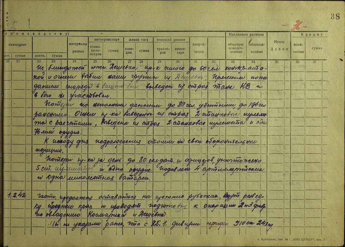 220 сд- 28.01.1942-.jpg