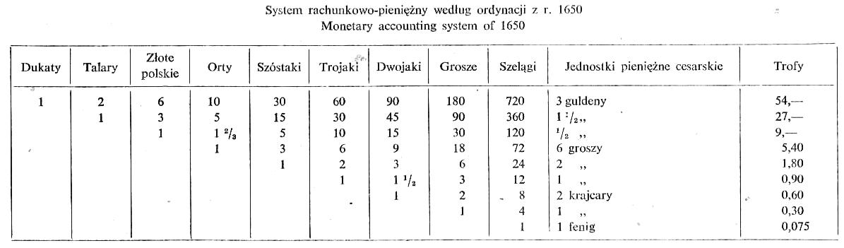 Orynacjemennicze2.jpg