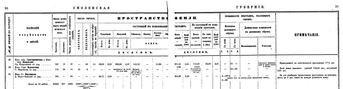в1860_sv_pom_t4_97.jpg
