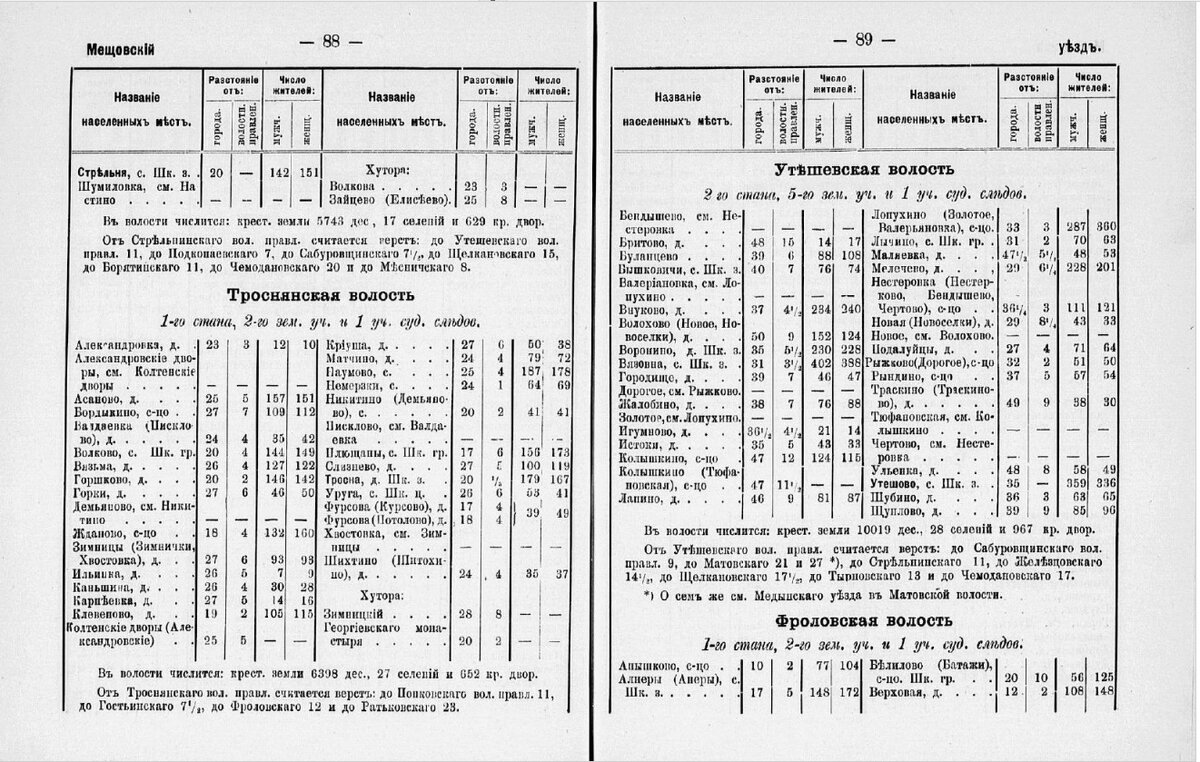 Алнеры1897 2.jpg
