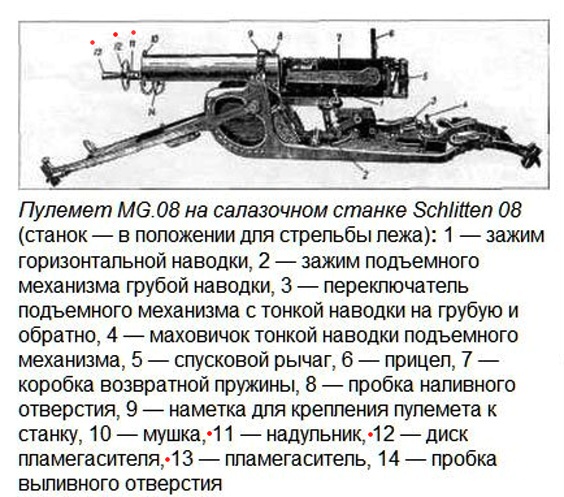 Чертежи mg 08