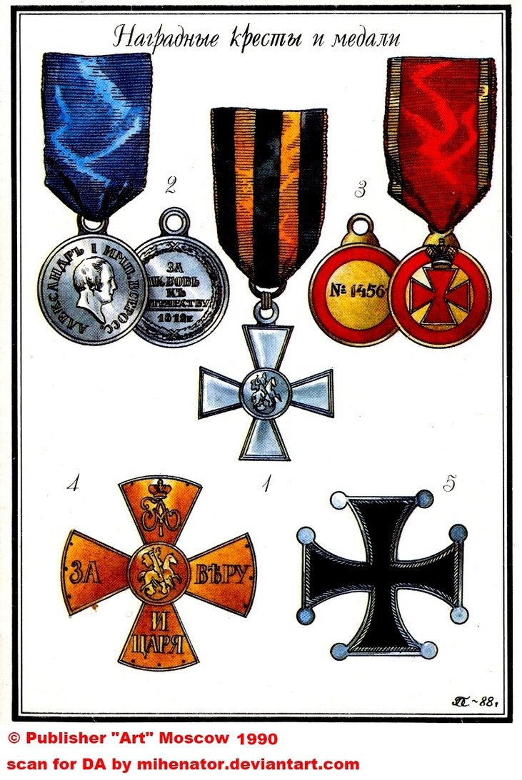 1812__russian_army__card_1_by_mihenator-d4r8zi7.jpg