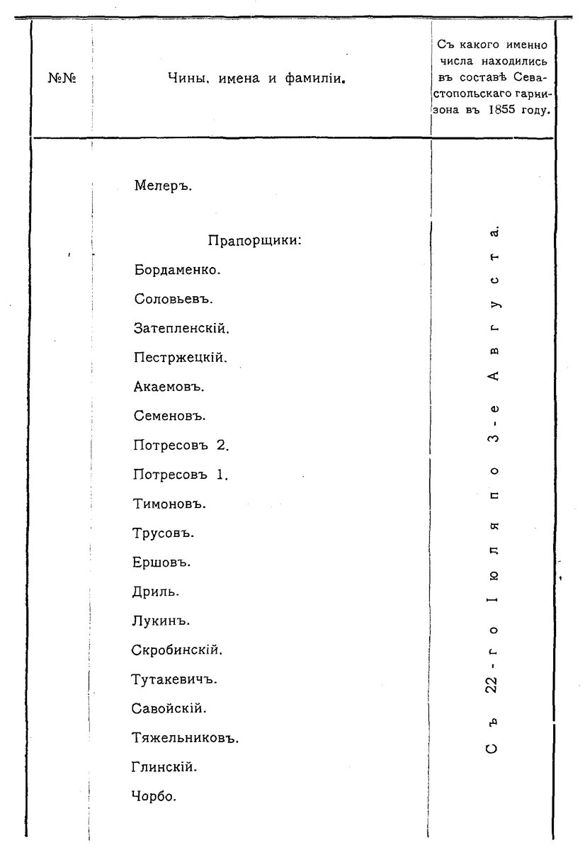 spisok_sevastopolskogo_garnizona_3.jpg