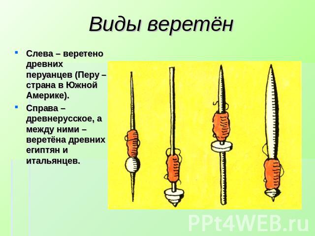 1виды веретен.jpg
