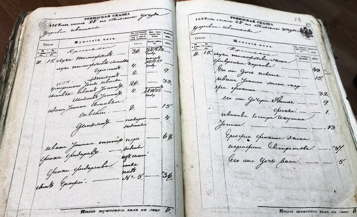 23.ГАСО ф.10 оп.5 д.1824= полностью - копия.JPG