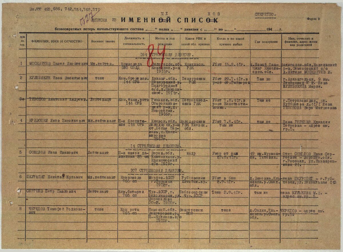 НАШ ДЕДУШКА СЕРГЕЕВ ПЕТР ПАВЛОВИЧ.jpg