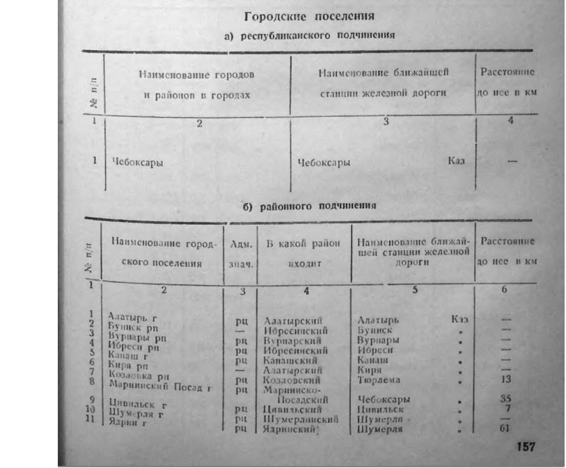 Березник.JPG