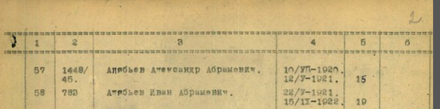 Алябьевы.png