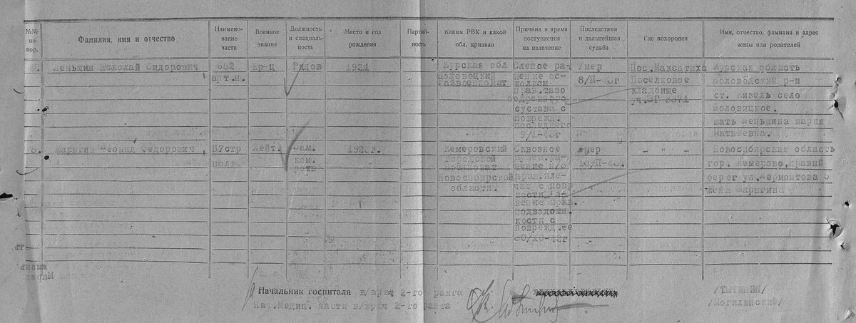 Шарыгин.jpg