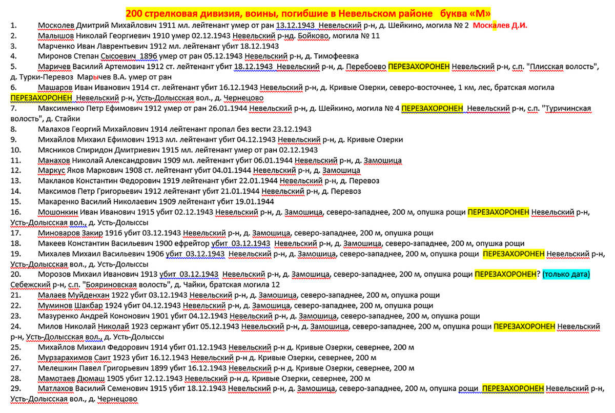 мм29.jpg