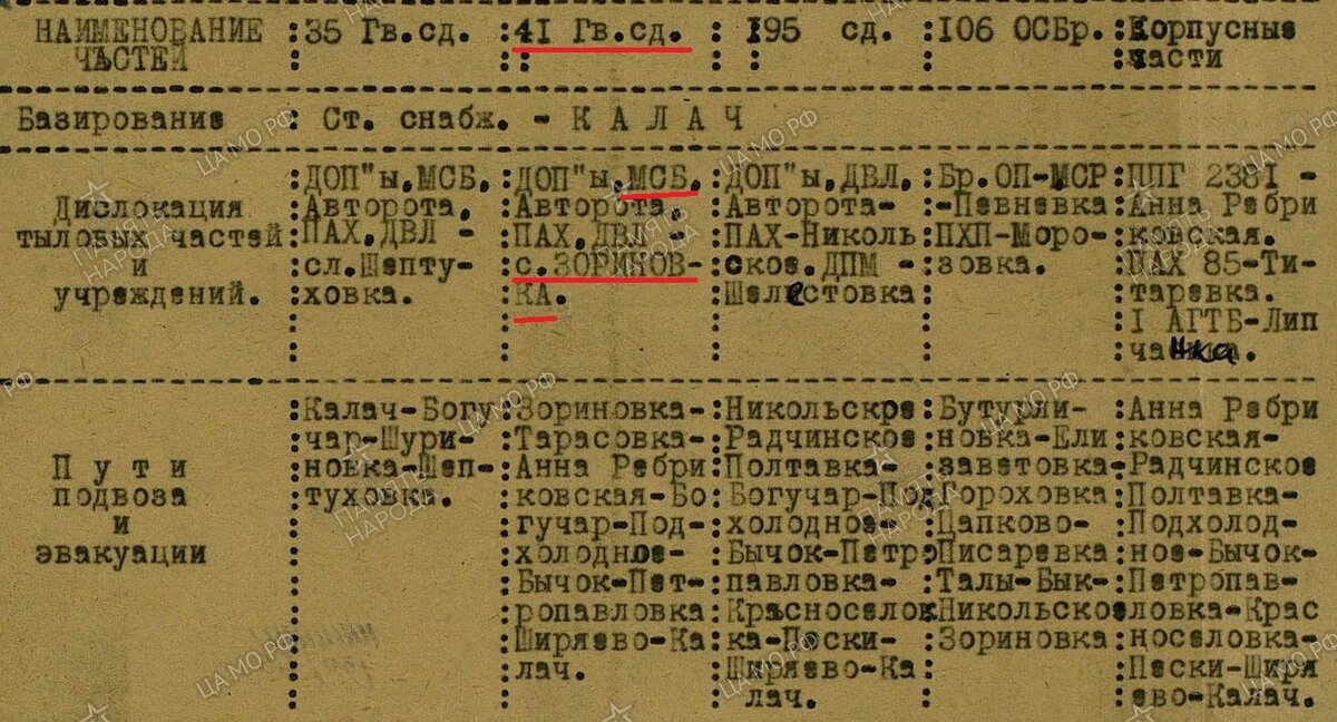 Зориновка2.jpg