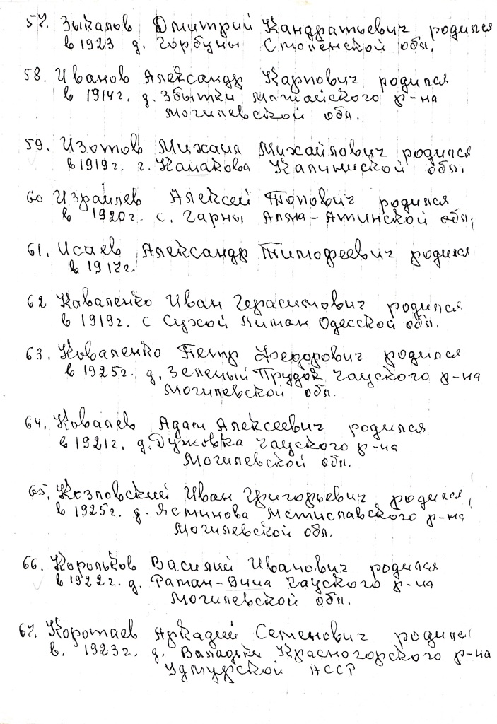 Книга Памяти 8.jpg