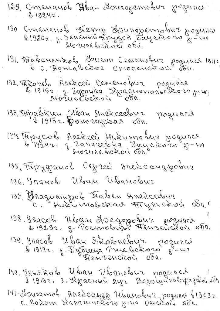 Книга Памяти 14.jpg