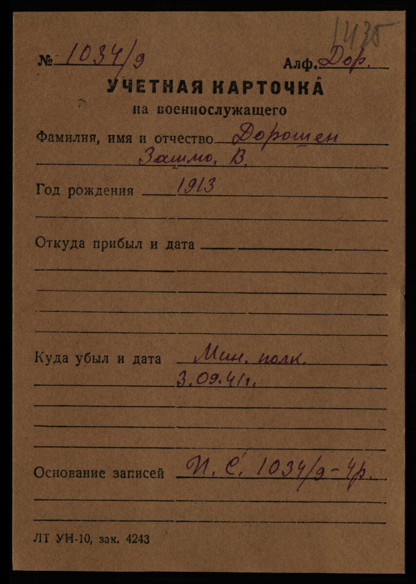 Служебные карточки военнослужащих образцы