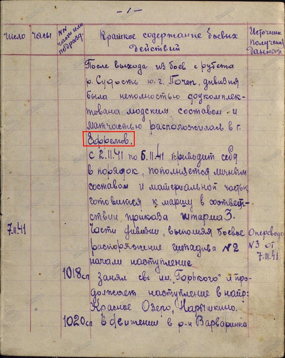 Ефремов.jpg