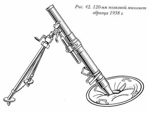 Минометчик рисунок для детей