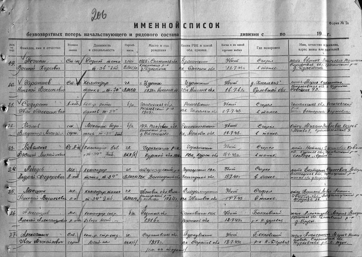 как найти захоронение по фамилии. найти могилу человека по имени и фамилии. захоронение по фамилии имени и отчеству. захоронение по фамилии имени и отчеству. как найти захоронение человека по имени.