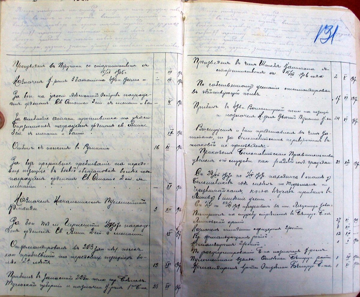Blagovescenskis Borisas-930 8 268 131.jpg