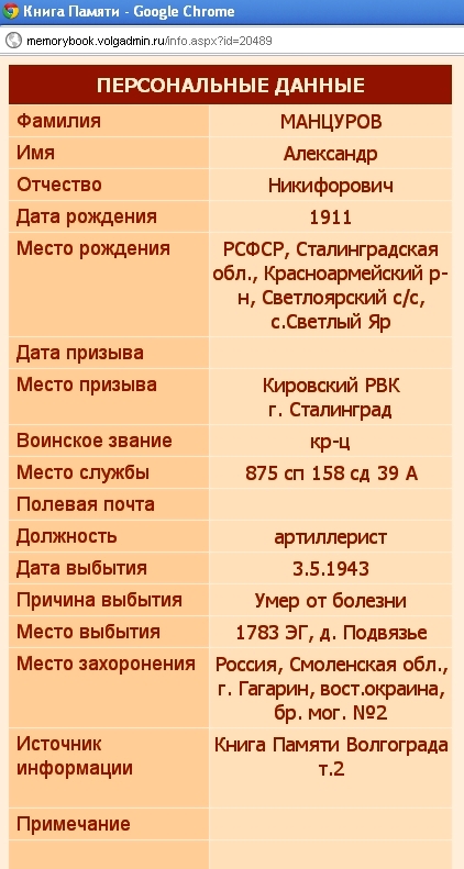 Дед Манцуров А.Н..jpg